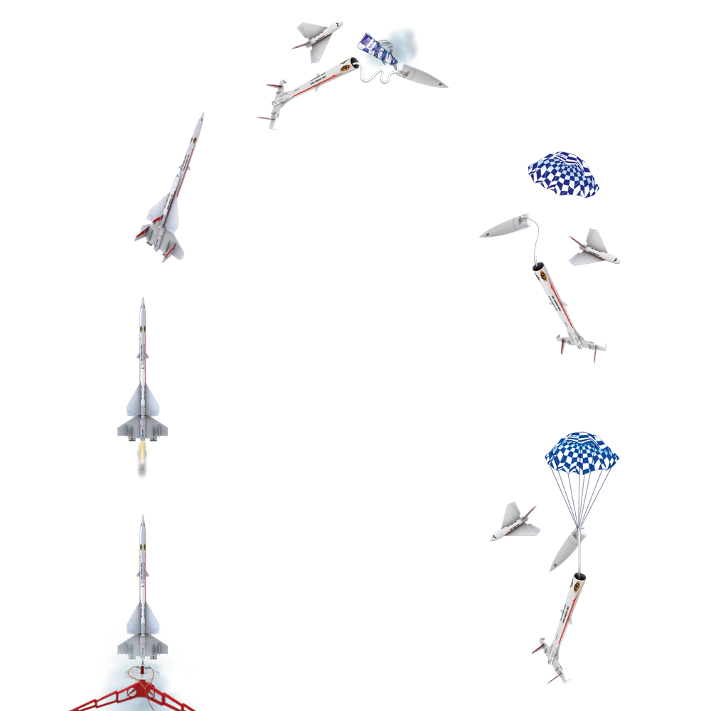 Super Orbital Transport™ - Image 5